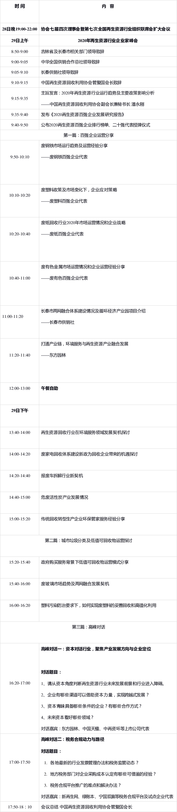 手板廠材料表
